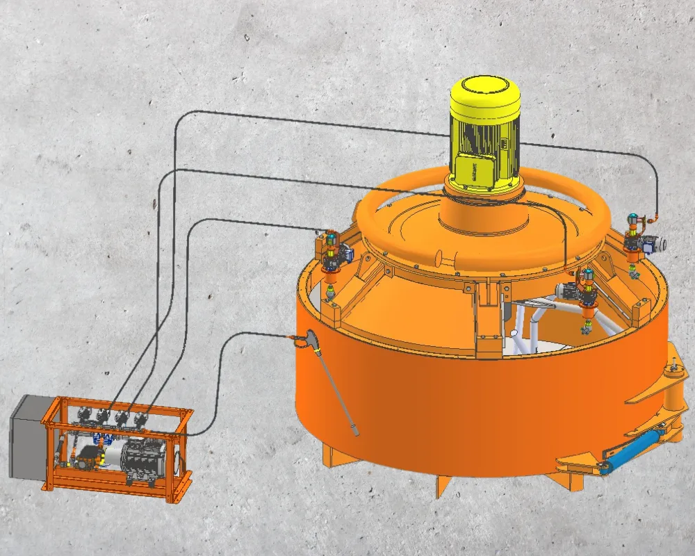 High-Pressure Washing System for Planetary Mixers